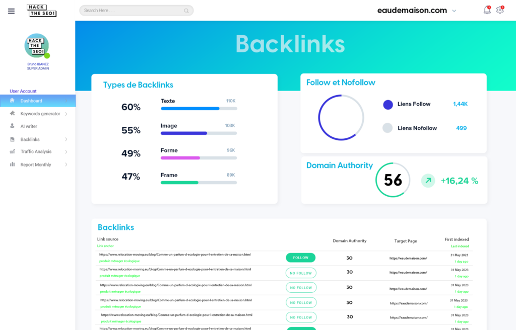 backlinks analyse SEO