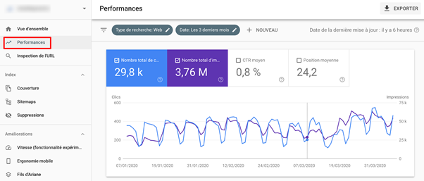 Search Console SEO Capture Tool