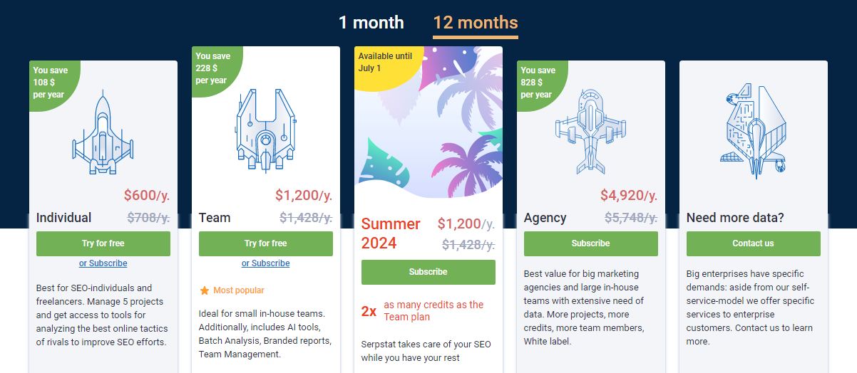 serpstat pricing