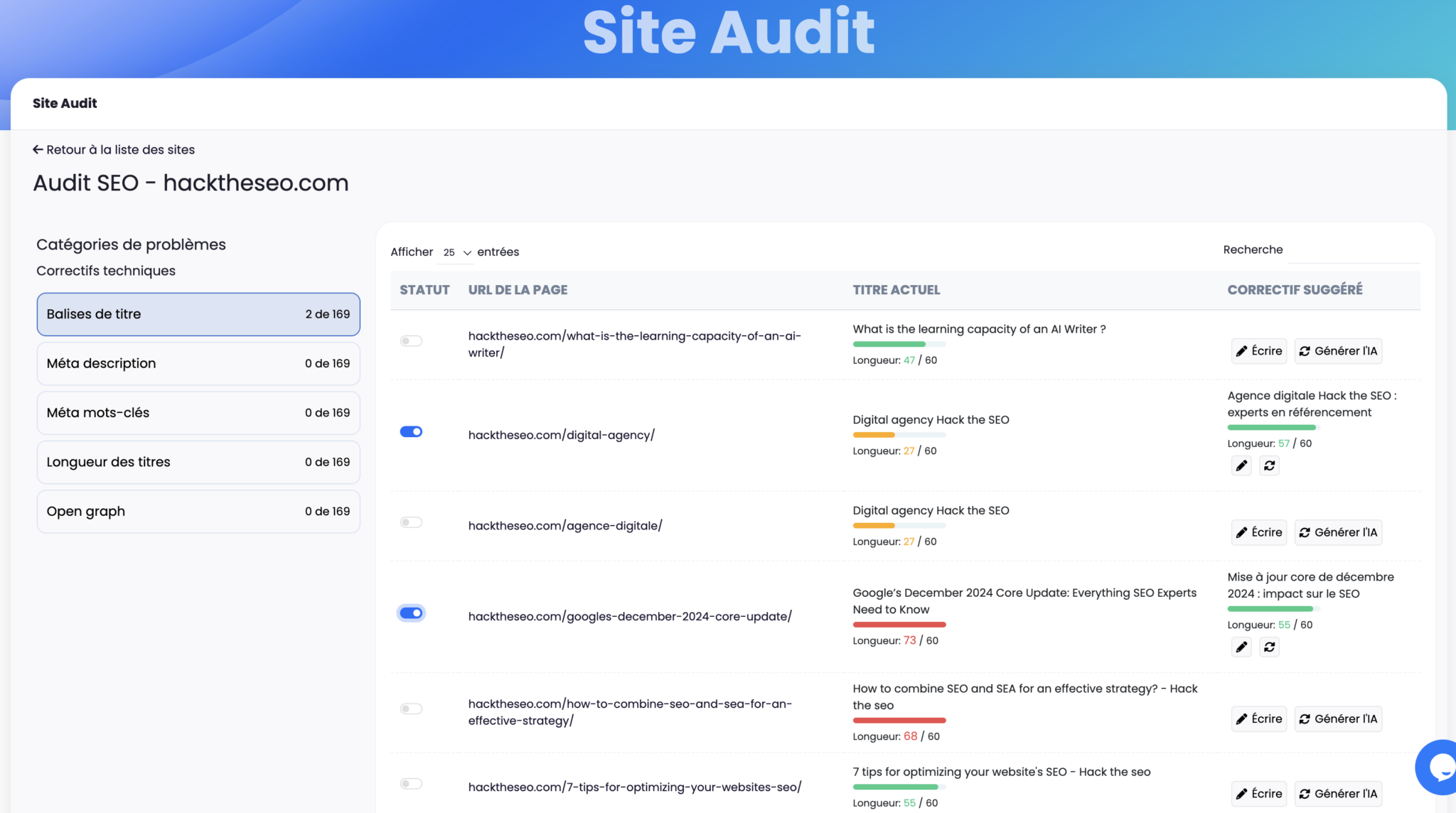 AI fixeis audit SEO - hack the seo AI SEO