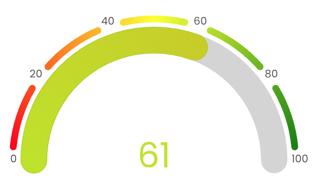 Score AI NLP SEO