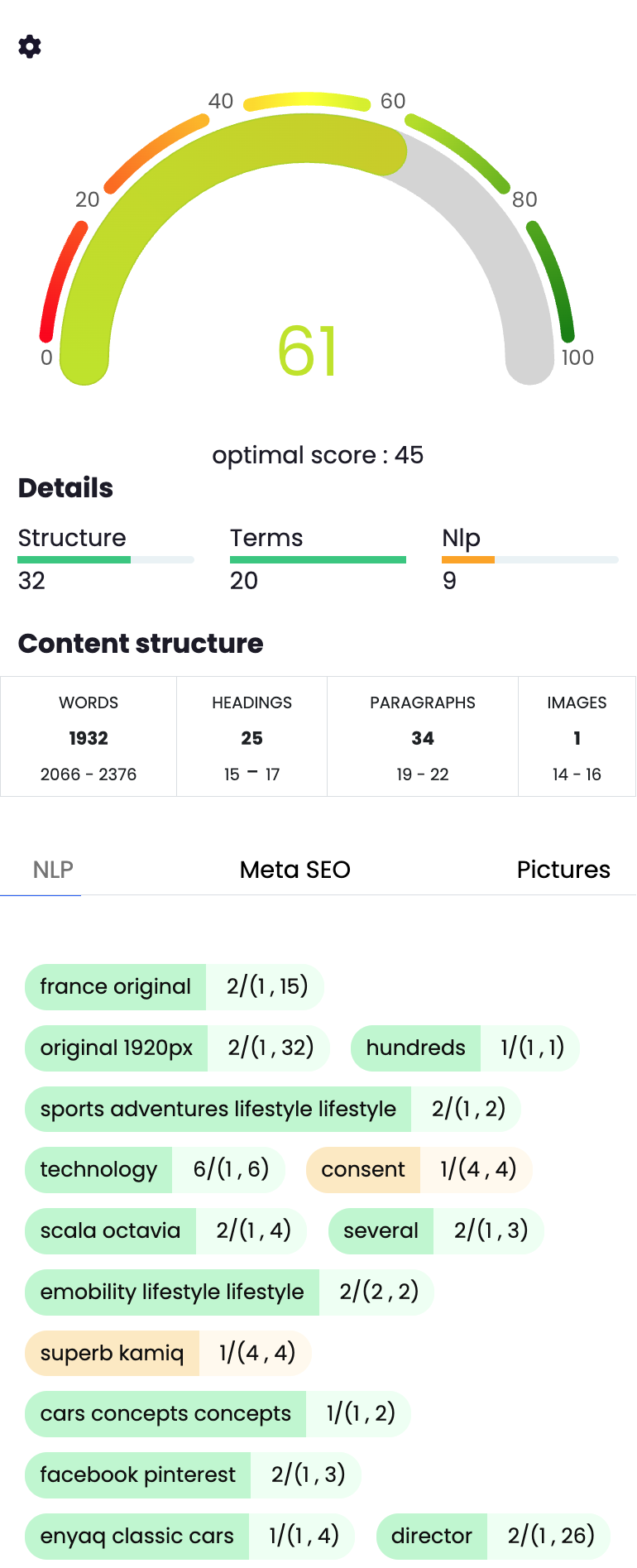 Score SEO NLP ai writing tool