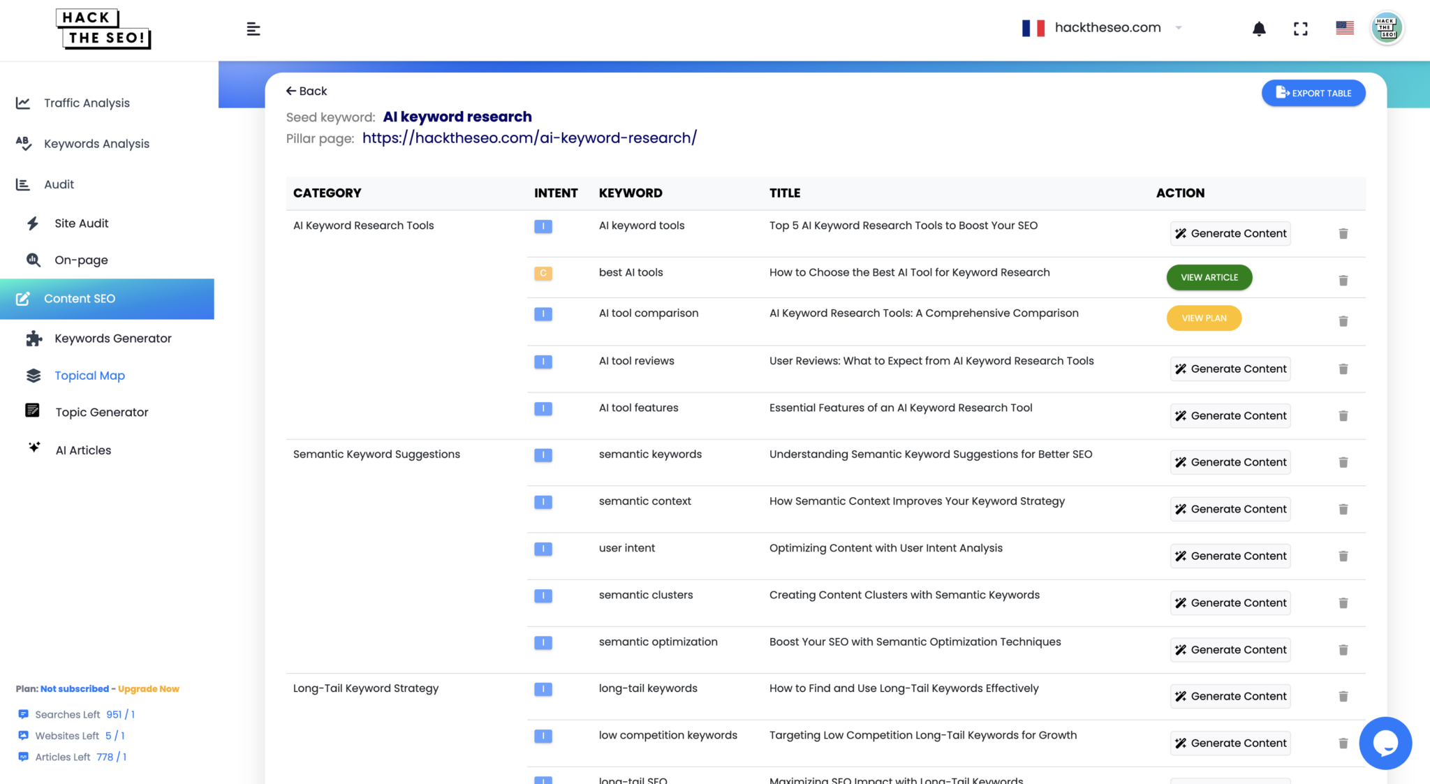 Topicalmap AI SEO generate