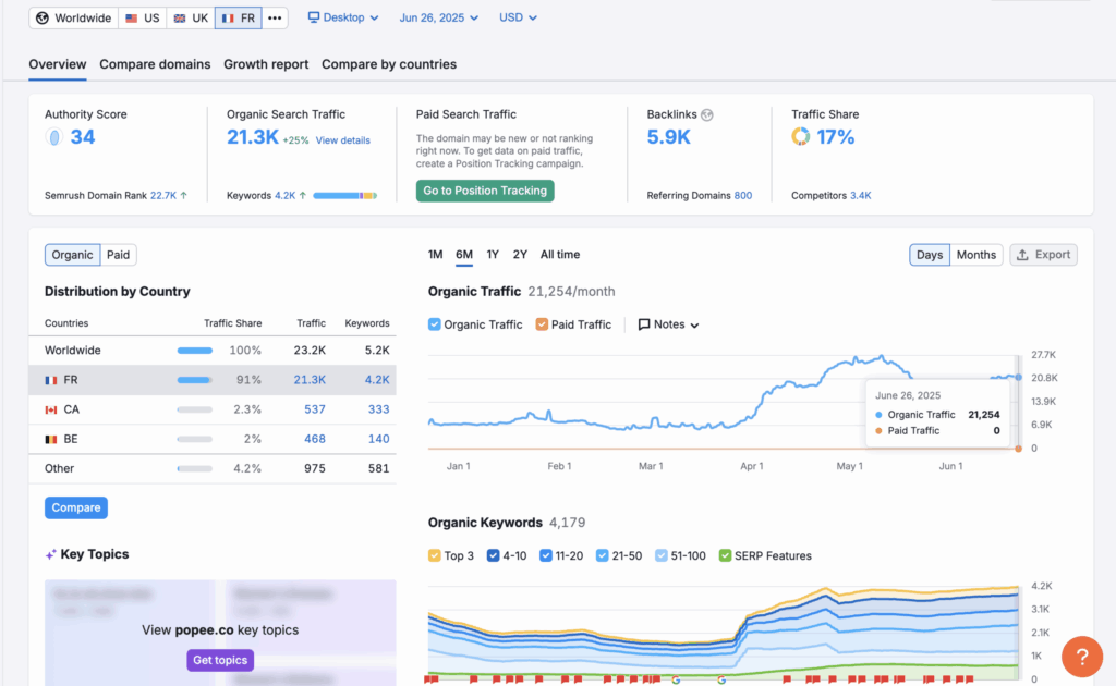 Capture decran 2025 06 27 a 11.54.48 scaled e1751991011456