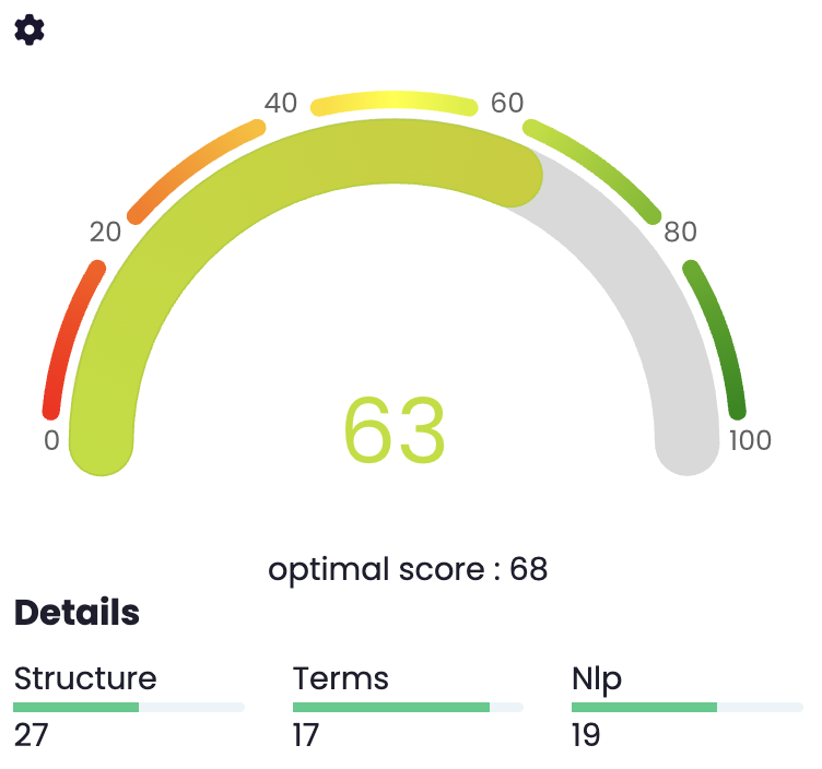Popee triple son trafic organique en 90 jours grâce à Hack the SEO 15 scoring article AI SEO