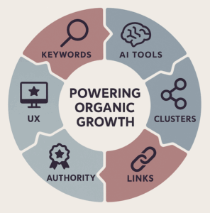 Hacker SEO Long-Tail Strategies and Semantic SEO
