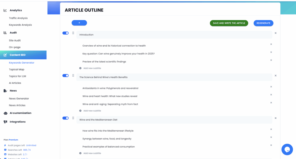 editable article outline with H2 and H3