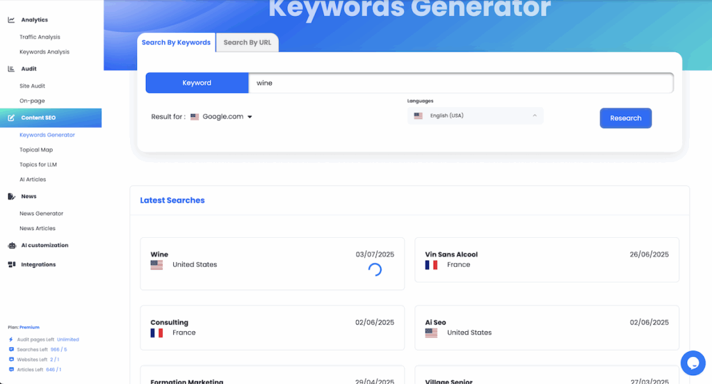 keyword search with topic clusters