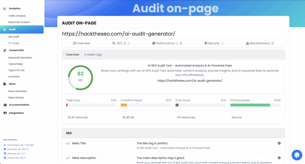 top of audit with global score 82 :100