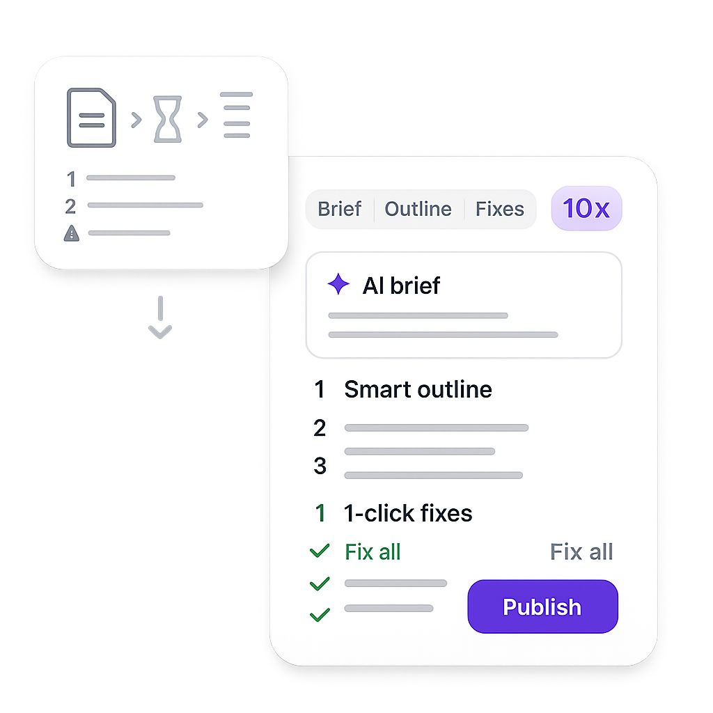 Publish & fix 10× faster