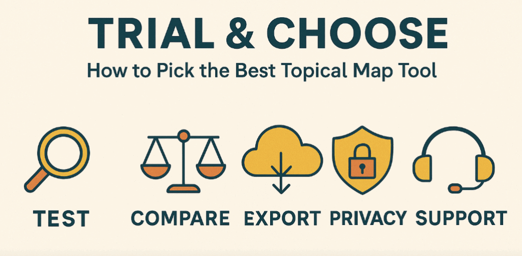 Tips for Trialing and Comparing Tools