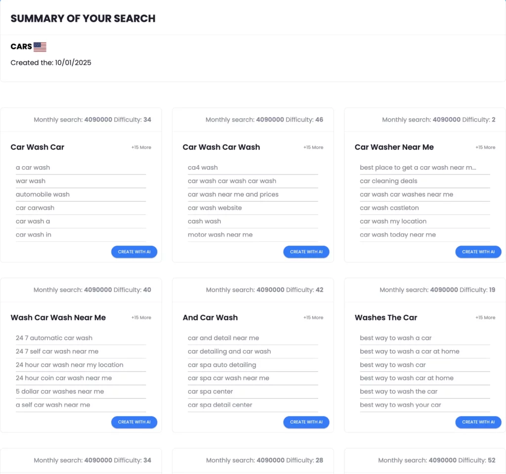 Interface d'analyse sémantique et intention de recherche