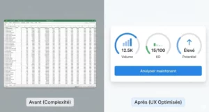 Comparaison visuelle entre un tableur de données SEO brut et une interface utilisateur optimisée (UX) pour la recherche de mots-clés.