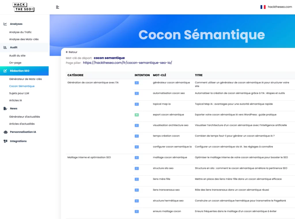 Intégration cocon WordPress : la méthode terrain pour structurer votre cocon sémantique 1 cocon sématique outil ia seo hack the seo génération automatique