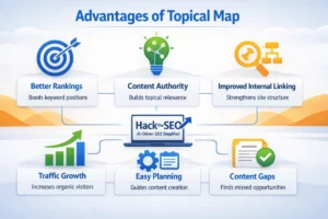 avantages topical map — Avantages d’une topical map : bâtir une autorité thématique qui performe