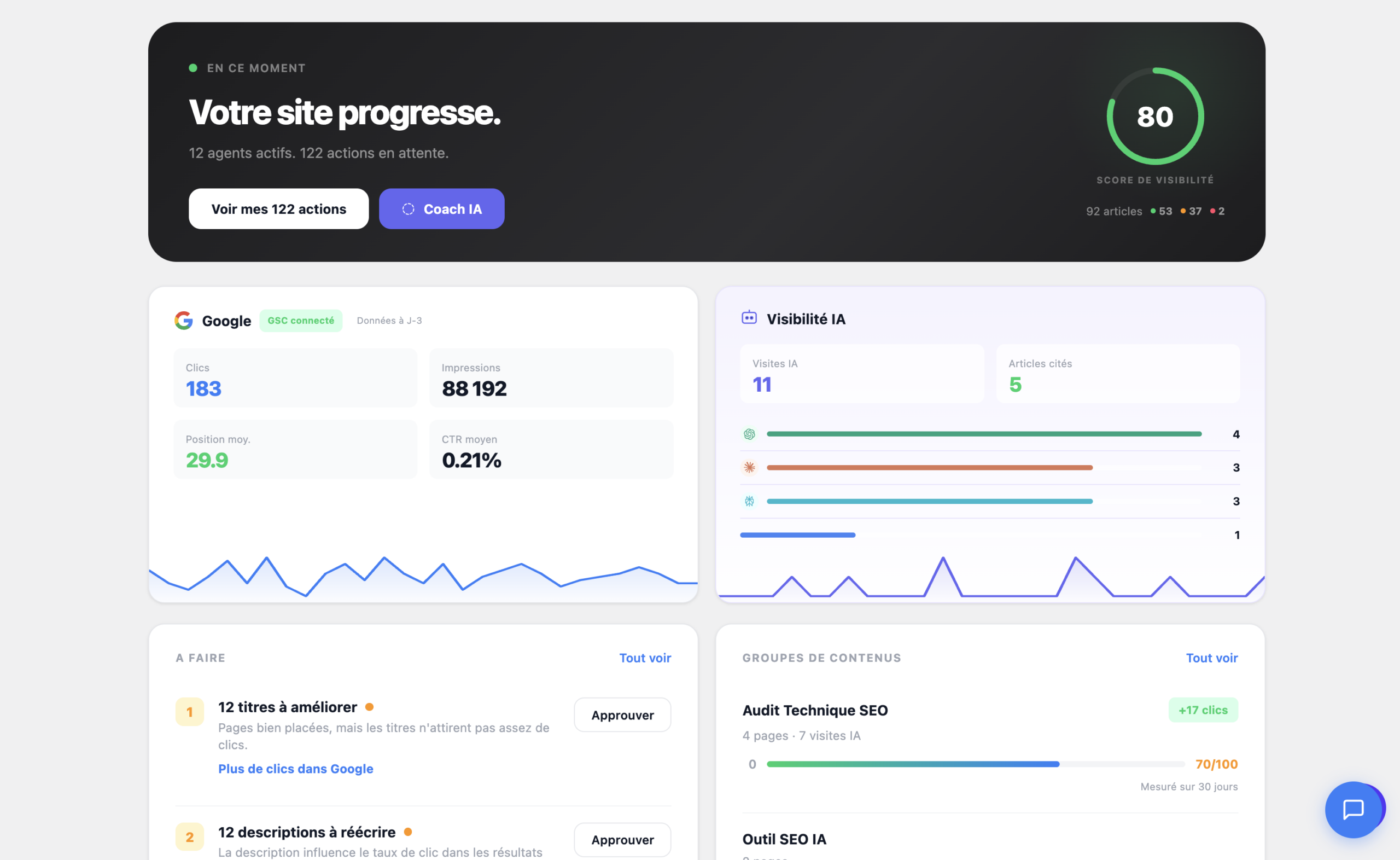 Plugin SEO WordPress Hack The SEO, SEO et GEO