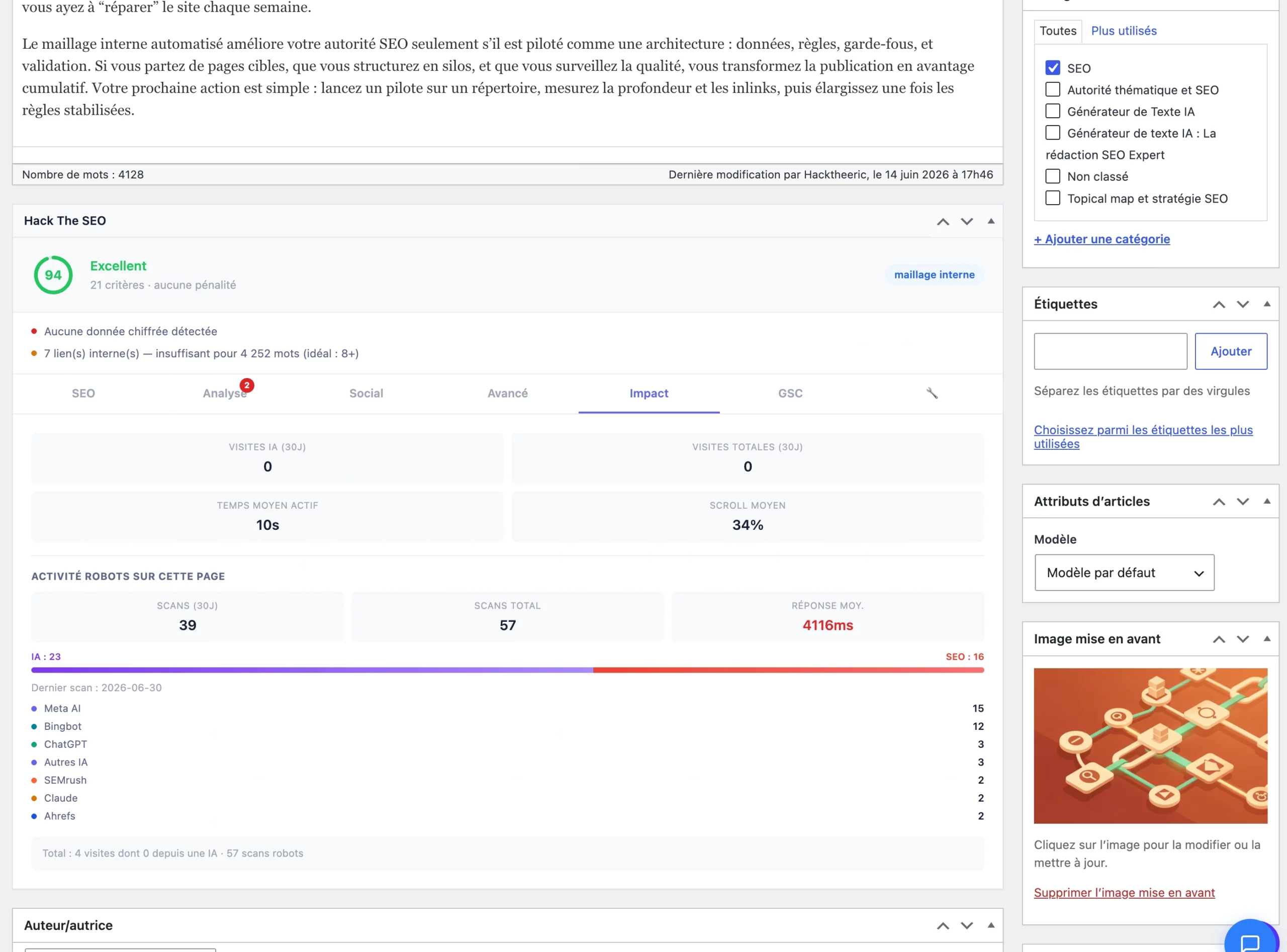 WordPress article analysis and scan — SEO scores of the Hack The SEO plugin