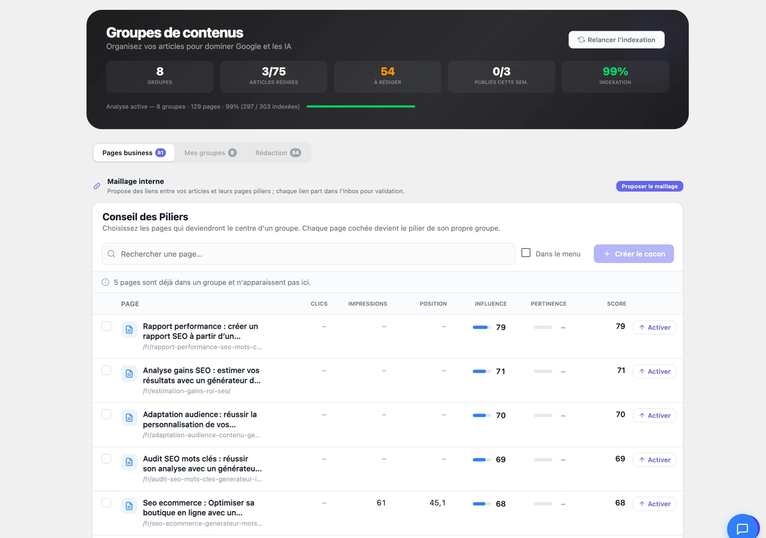 Pillar pages of an SEO semantic cocoon on WordPress