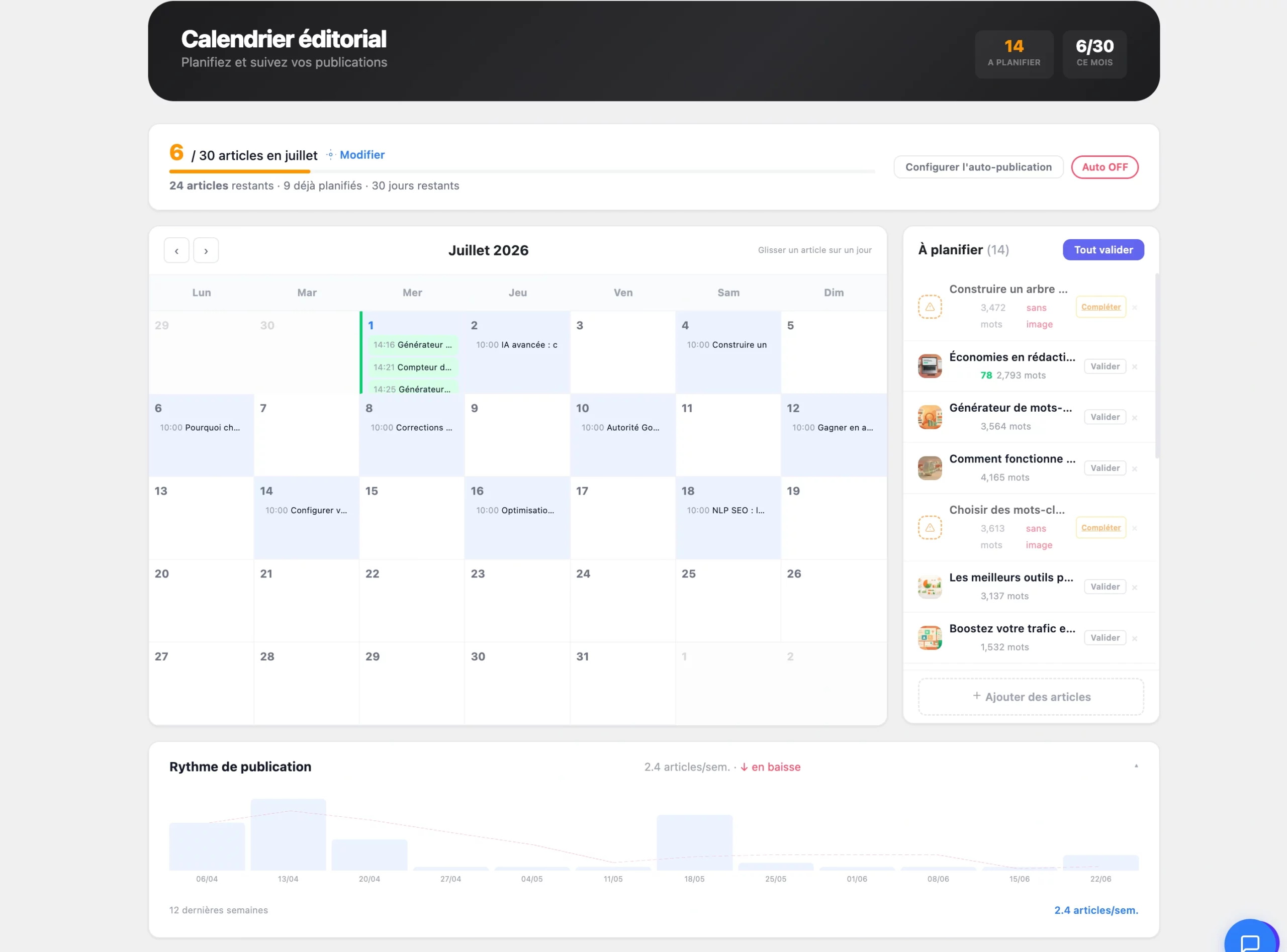 SEO GEO AI article planning on WordPress with Hack The SEO