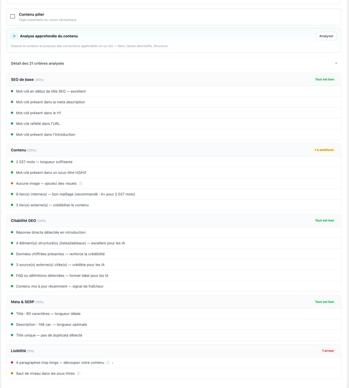 GEO score analysis for WordPress: AI citability criteria broken down by the Hack The SEO plugin