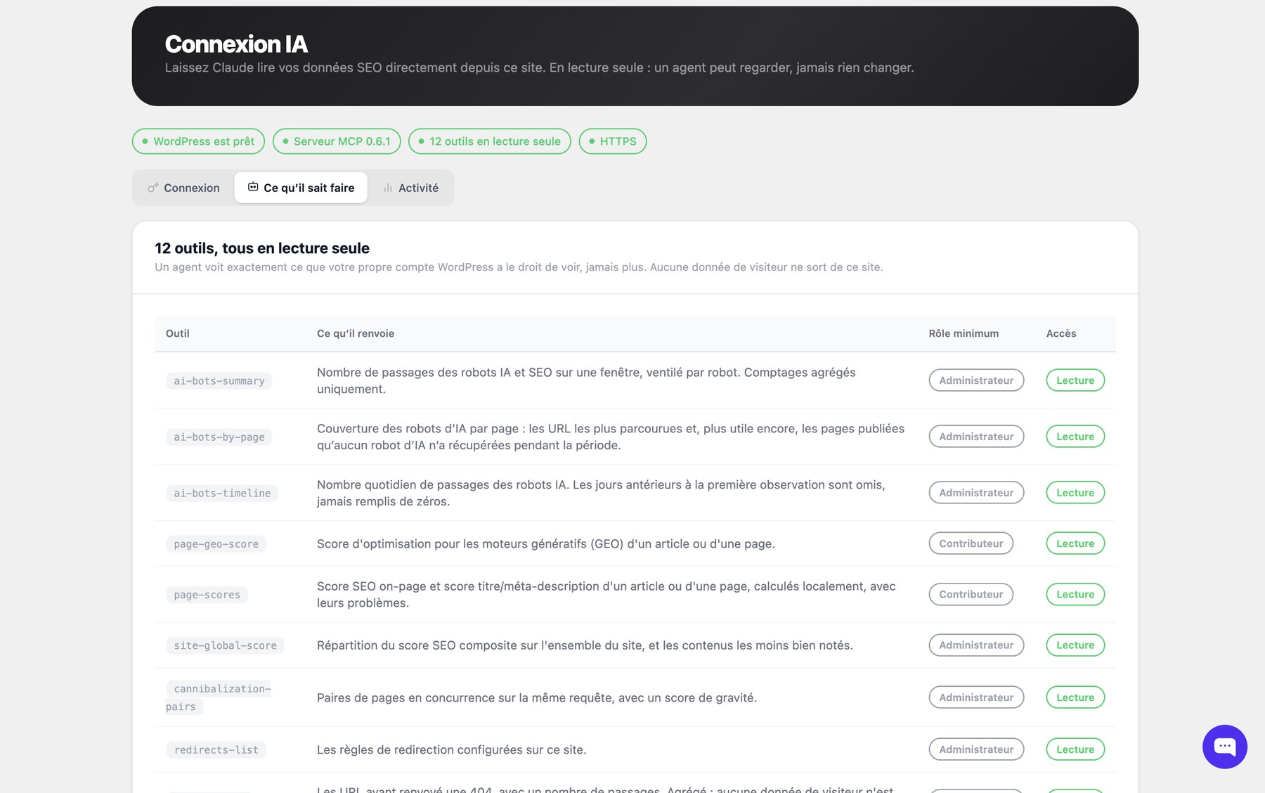 Hack The SEO AI connection screen: table of the twelve MCP tools, what each returns, the minimum WordPress role required, and a Read label on every row.