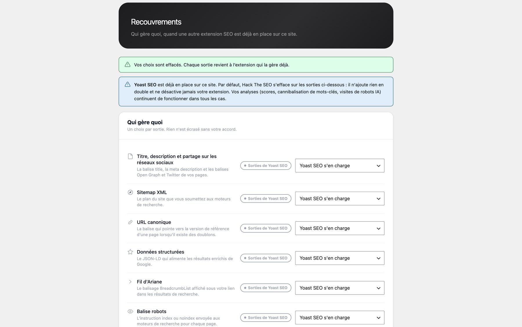 Overlaps screen: Yoast SEO detected, and for every SEO output (title, sitemap, canonical, structured data, breadcrumb, robots tag) the note that Yoast SEO handles it.