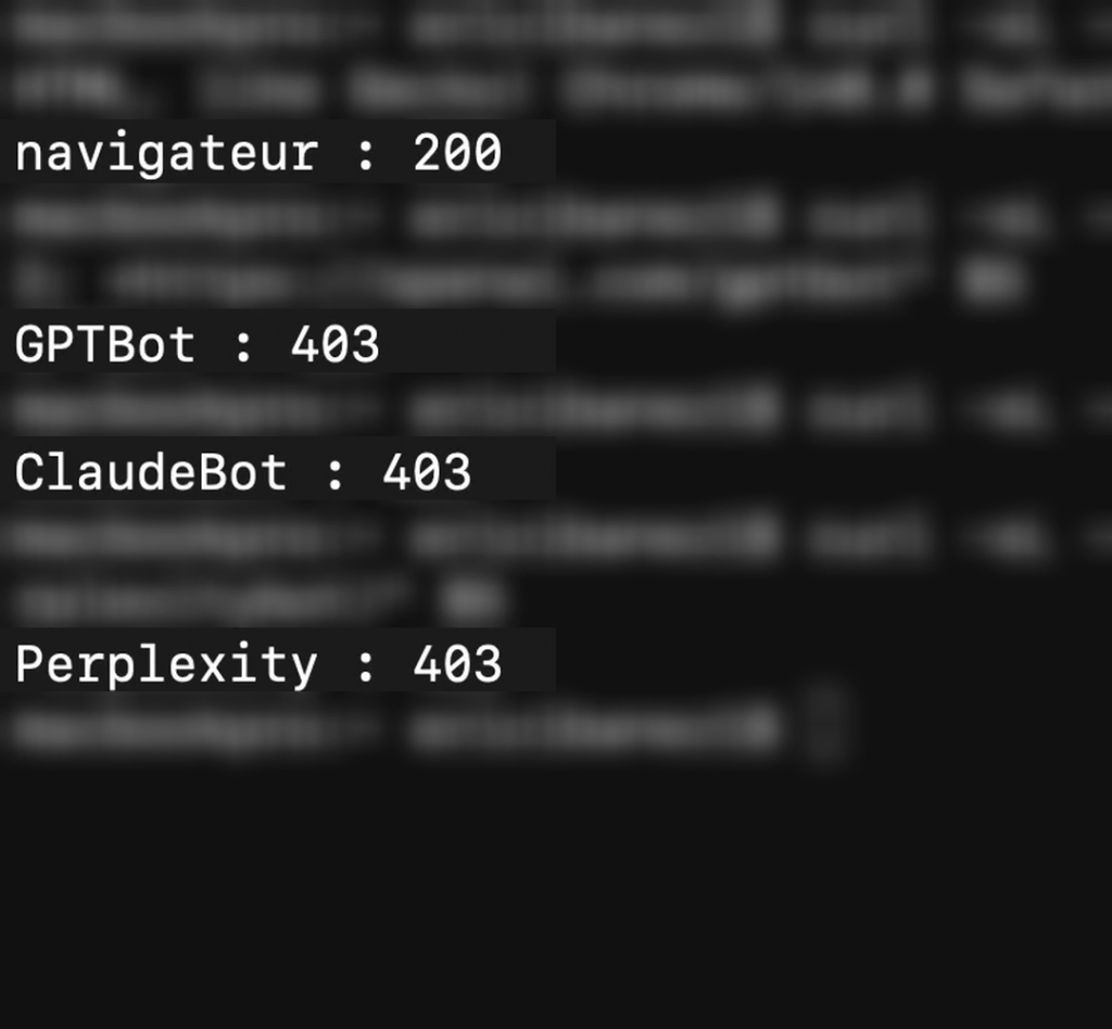 curl test of AI crawlers on a WordPress site: browser 200, GPTBot 403, ClaudeBot 403, Perplexity 403