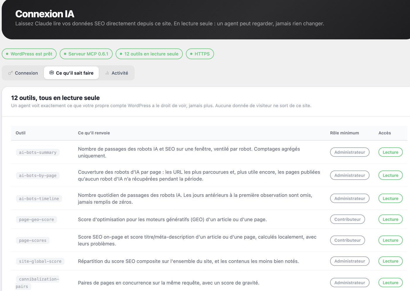 The AI connection screen listing the twelve read-only MCP abilities, what each one returns and the minimum WordPress role it requires