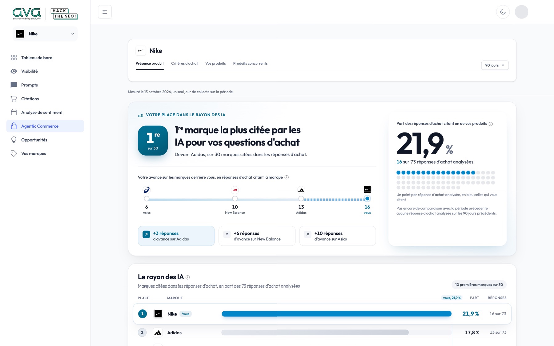 AVA Agentic Commerce screen