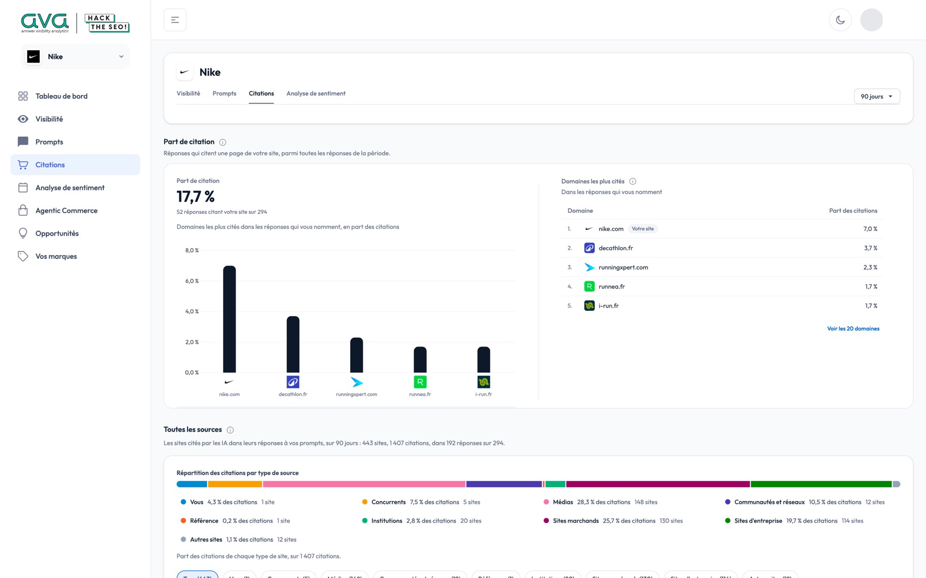 AVA Citations and sources screen