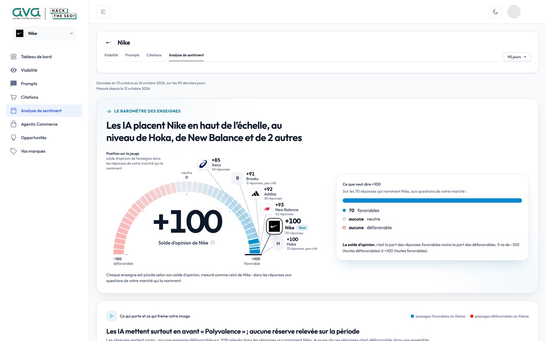 AVA Sentiment analysis screen