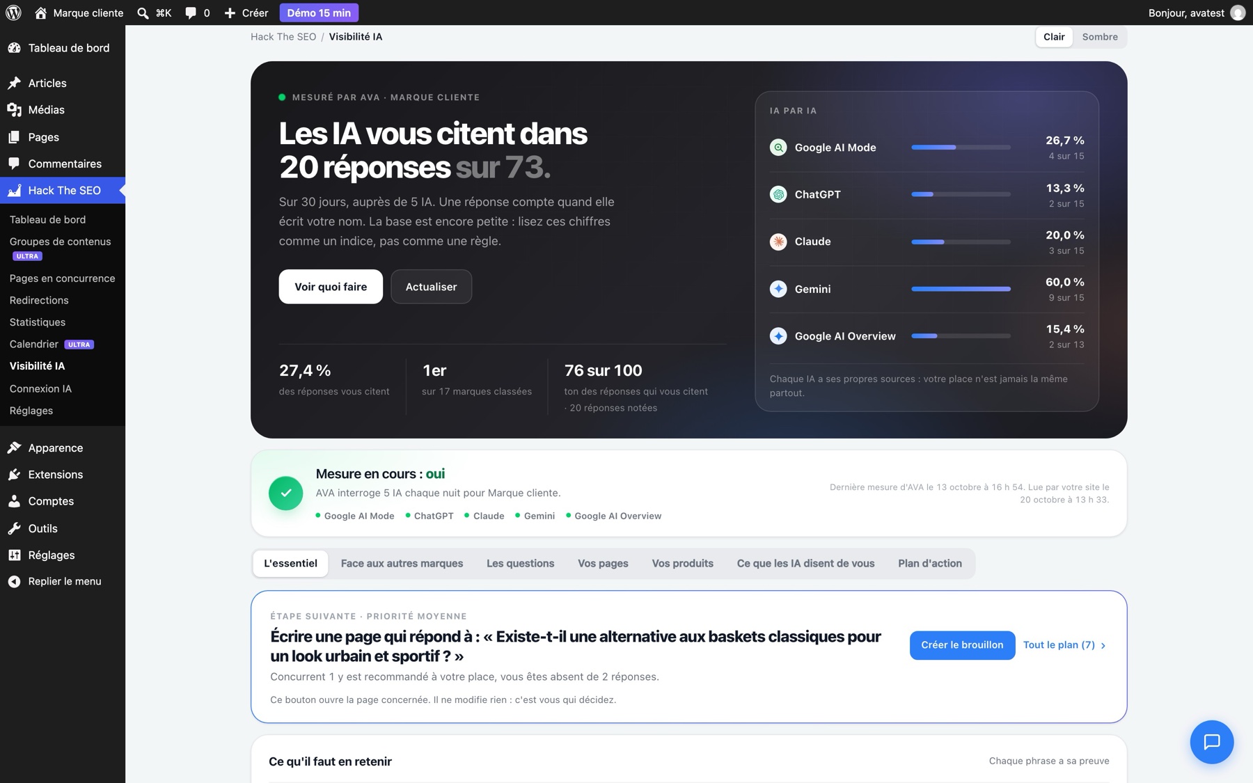 The Hack The SEO plugin's AI Visibility screen in WordPress: “AI engines cite you in 20 of 73 answers,” engine by engine, measuring status, next step
